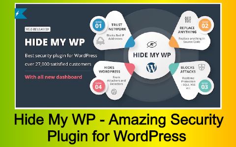 Hide My WP — удивительный плагин безопасности для WordPress Скачать бесплатно